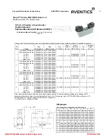 Preview for 10 page of Aventics CERAM GX Series Manual