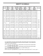 Preview for 7 page of Aventics CONTROLAIR H-1 Service Information