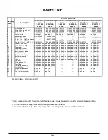 Preview for 9 page of Aventics CONTROLAIR H-1 Service Information