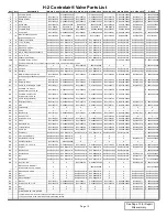 Preview for 12 page of Aventics Controlair H-2 Series Service Information