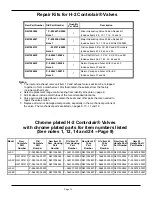 Preview for 13 page of Aventics Controlair H-2 Series Service Information