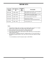 Preview for 8 page of Aventics CONTROLAIR H-4 Service Information