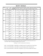 Preview for 6 page of Aventics CONTROLAIR HE-2 Service Information