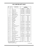 Preview for 9 page of Aventics CONTROLAIR HG-2 Service Information