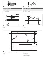 Предварительный просмотр 13 страницы Aventics ECD-IV Operating Instructions Manual