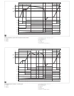 Предварительный просмотр 14 страницы Aventics ECD-IV Operating Instructions Manual