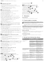 Preview for 14 page of Aventics ECS Operating Instructions Manual