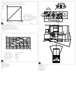 Preview for 3 page of Aventics ED02 Manual