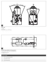 Preview for 14 page of Aventics ED05 Series Operating Instructions Manual