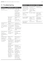 Preview for 23 page of Aventics ED05 Series Operating Instructions Manual