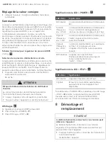 Preview for 34 page of Aventics ED05 Series Operating Instructions Manual