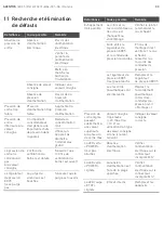 Preview for 36 page of Aventics ED05 Series Operating Instructions Manual