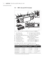 Предварительный просмотр 12 страницы Aventics ED12 Operating Instructions Manual