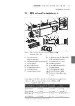 Предварительный просмотр 13 страницы Aventics ED12 Operating Instructions Manual