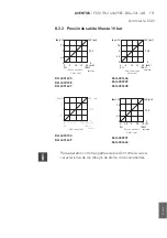 Предварительный просмотр 151 страницы Aventics ED12 Operating Instructions Manual