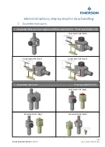 Preview for 2 page of Aventics Emerson AS5-ACD Series Re-Assembly Instructions