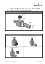 Preview for 3 page of Aventics Emerson AS5-ACD Series Re-Assembly Instructions