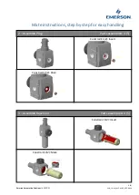 Preview for 4 page of Aventics Emerson AS5-ACD Series Re-Assembly Instructions