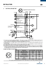 Preview for 5 page of Aventics EMERSON SentronicPLUS 614 Series Installation Manual