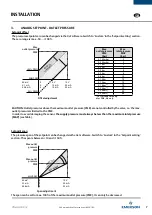 Preview for 7 page of Aventics EMERSON SentronicPLUS 614 Series Installation Manual