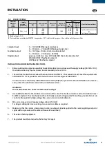 Preview for 9 page of Aventics EMERSON SentronicPLUS 614 Series Installation Manual