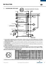 Preview for 23 page of Aventics EMERSON SentronicPLUS 614 Series Installation Manual