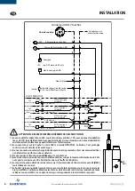 Preview for 24 page of Aventics EMERSON SentronicPLUS 614 Series Installation Manual