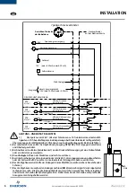 Preview for 42 page of Aventics EMERSON SentronicPLUS 614 Series Installation Manual