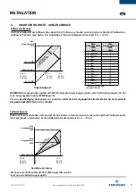 Preview for 43 page of Aventics EMERSON SentronicPLUS 614 Series Installation Manual