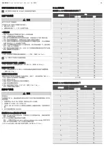 Preview for 34 page of Aventics ES05 Operating Instructions Manual