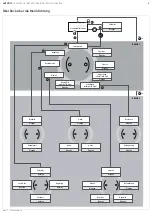 Preview for 7 page of Aventics EV12 Operating Instructions Manual