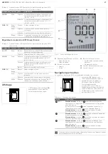 Preview for 28 page of Aventics EV12 Operating Instructions Manual