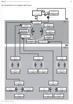 Preview for 29 page of Aventics EV12 Operating Instructions Manual