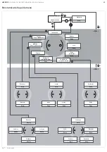 Preview for 40 page of Aventics EV12 Operating Instructions Manual