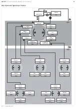 Preview for 51 page of Aventics EV12 Operating Instructions Manual