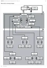 Preview for 62 page of Aventics EV12 Operating Instructions Manual