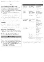 Preview for 43 page of Aventics GSU16 Operating Instructions Manual