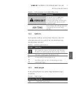 Preview for 7 page of Aventics HF02 Operating Instructions Manual