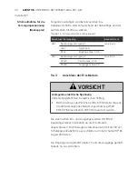 Preview for 32 page of Aventics HF02 Operating Instructions Manual