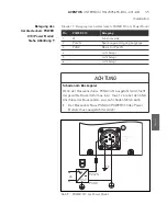 Preview for 35 page of Aventics HF02 Operating Instructions Manual