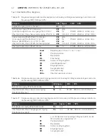 Preview for 42 page of Aventics HF02 Operating Instructions Manual