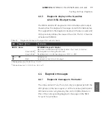 Preview for 99 page of Aventics HF02 Operating Instructions Manual