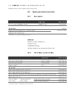 Preview for 118 page of Aventics HF02 Operating Instructions Manual