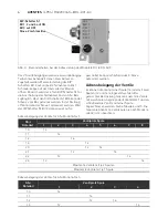 Предварительный просмотр 6 страницы Aventics LP04 Operating Instructions Manual