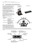 Preview for 14 page of Aventics MAREX OS II Operating Manual