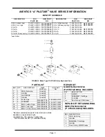 Preview for 3 page of Aventics PILOTAIR 2-CA-1A Service Information