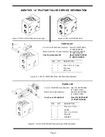 Preview for 4 page of Aventics PILOTAIR 2-CA-1A Service Information