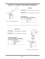 Preview for 6 page of Aventics PILOTAIR 2-CA-1A Service Information