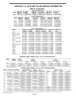 Preview for 10 page of Aventics PILOTAIR 2-CA-1A Service Information