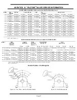 Preview for 11 page of Aventics PILOTAIR 2-CA-1A Service Information